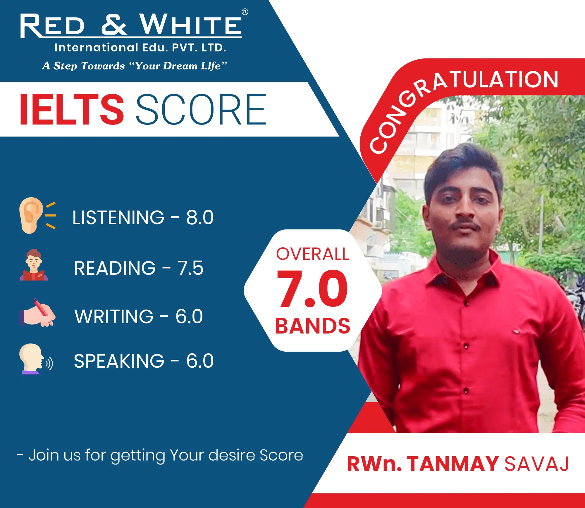 IELTS-Success